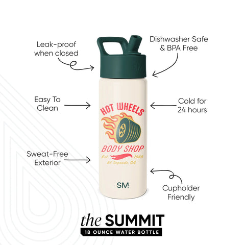 Summit Kids Water Bottle with Straw Lid