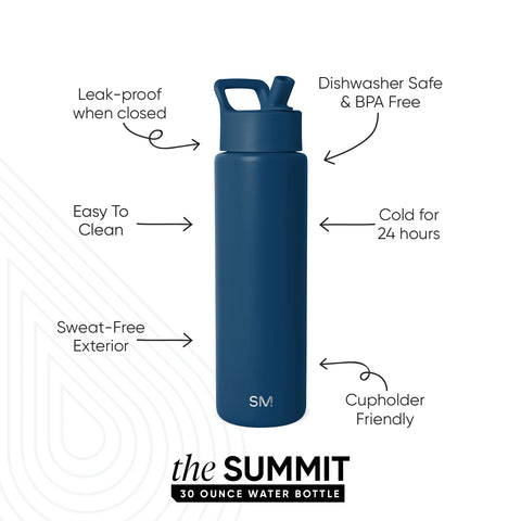 Summit Water Bottle with Straw Lid