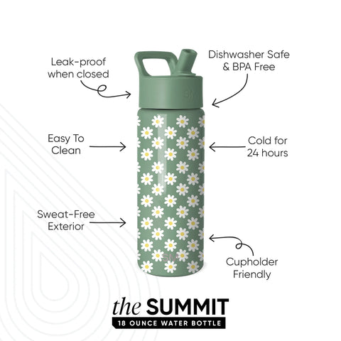 Summit Kids Water Bottle with Straw Lid