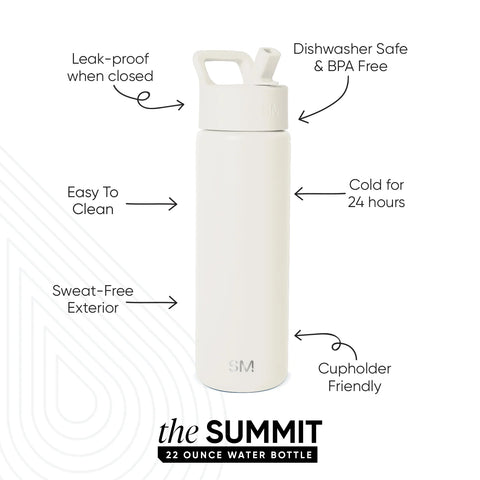 Summit Water Bottle with Straw Lid